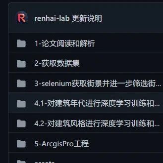 论文复现仓库说明（附文章目录和使用说明）