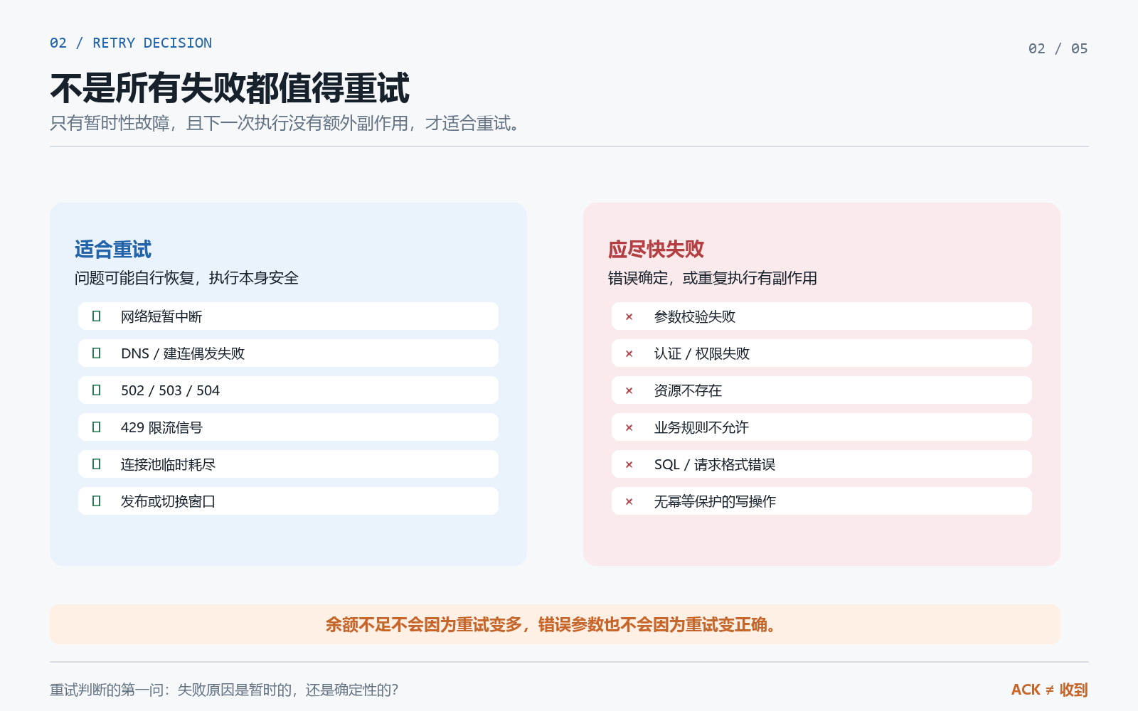 优秀的个人博客,低调大师