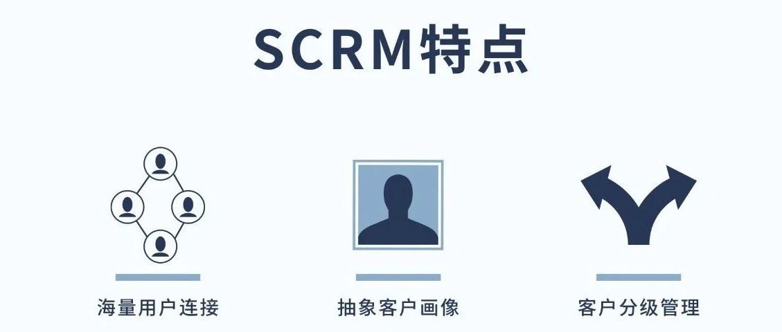 SCRM项目技术选型注意事项有哪些呢?