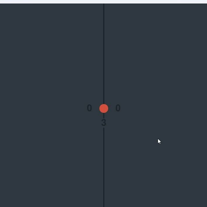 使用Pygame做一个乒乓球游戏(2)使用精灵重构