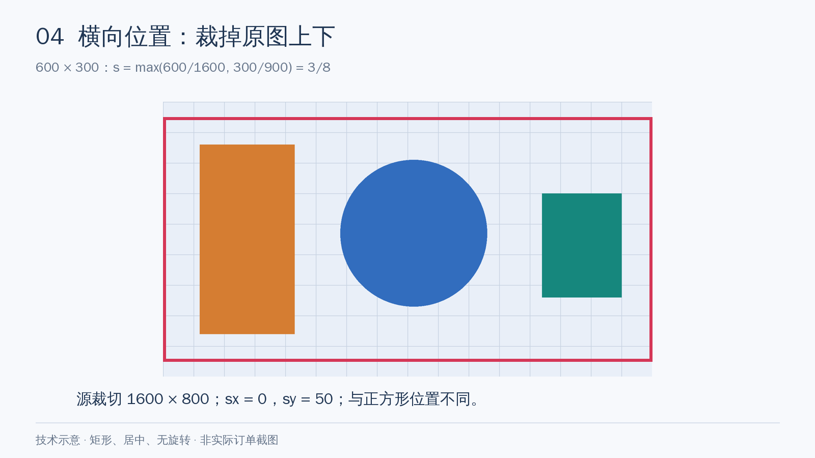 技术示意4