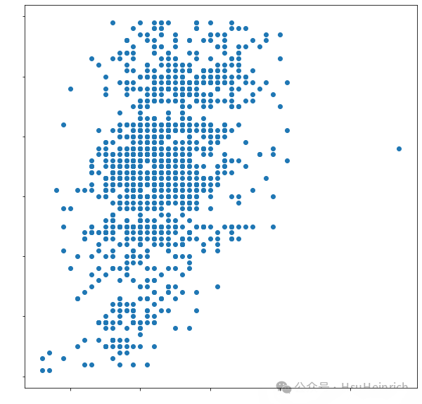 output_11_0