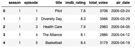 image-20240129175359876