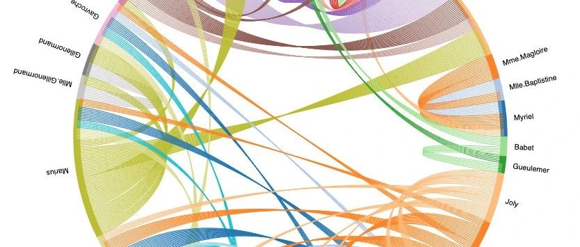 流程图（一）利用python绘制弦图
