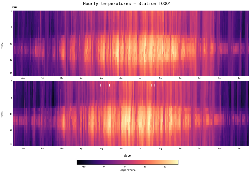 output_16_0