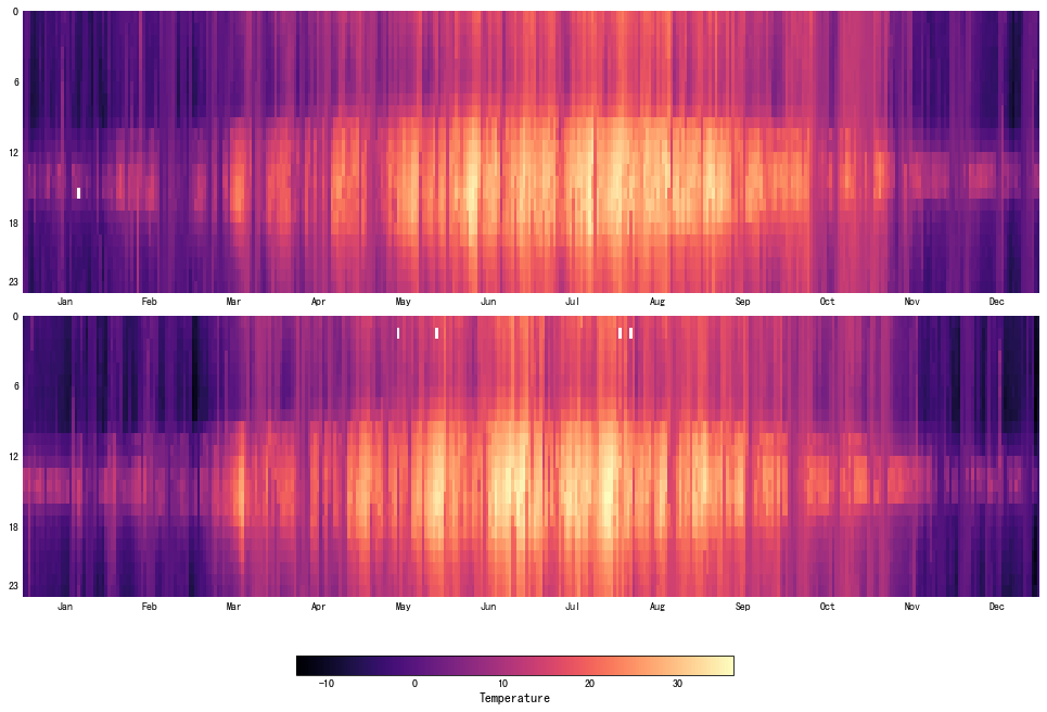 output_15_0