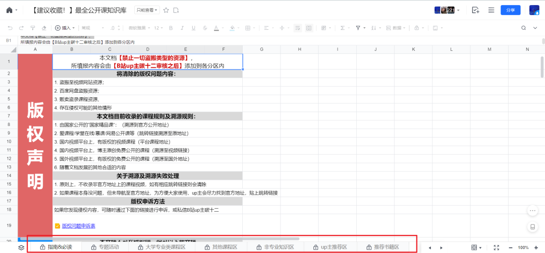 信息素养课程杂谈