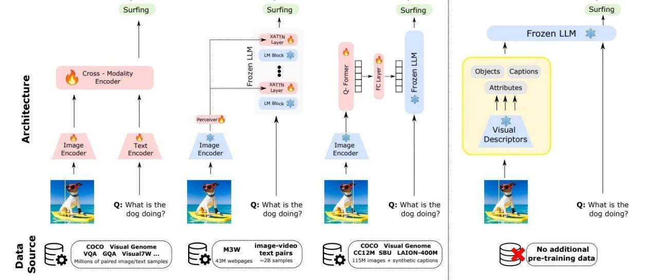 每日学术速递7.1