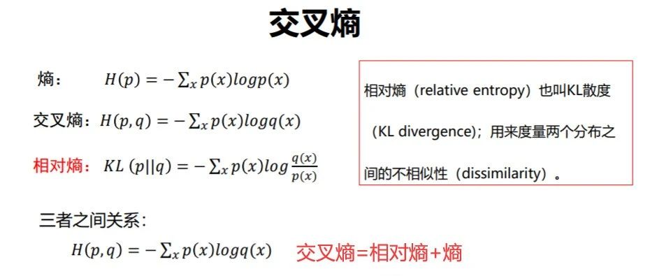 深度学习相关概念：5.交叉熵损失