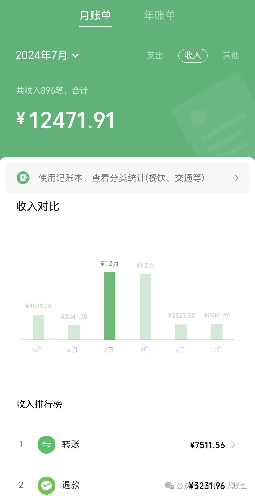满前收入