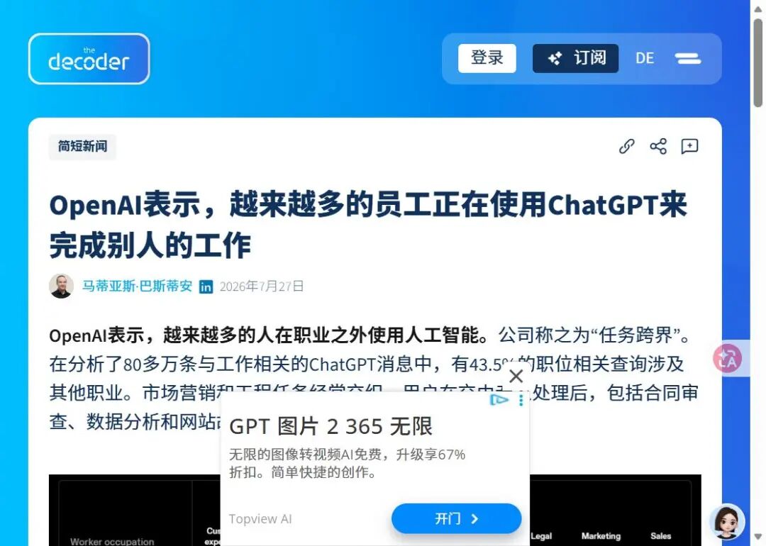 The Decoder：OpenAI发现越来越多员工用ChatGPT干别人岗位的活报道截图