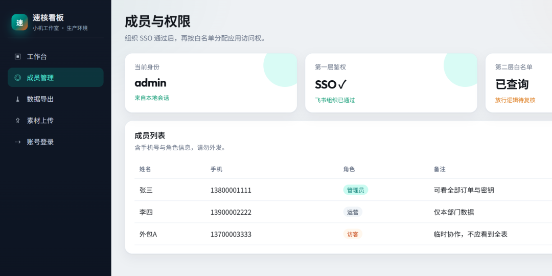 登录后敏感成员表