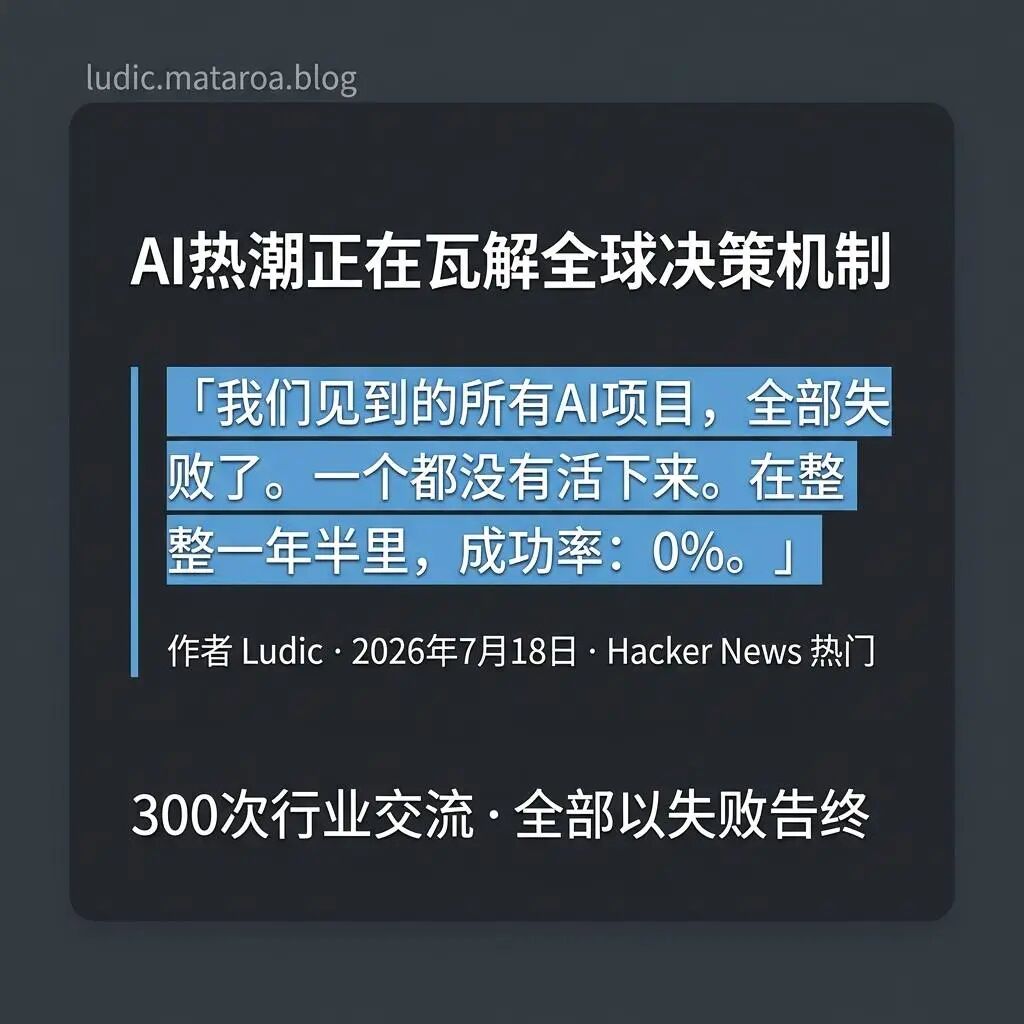 Hacker News热门爆文:AI项目成功率0%引用卡片
