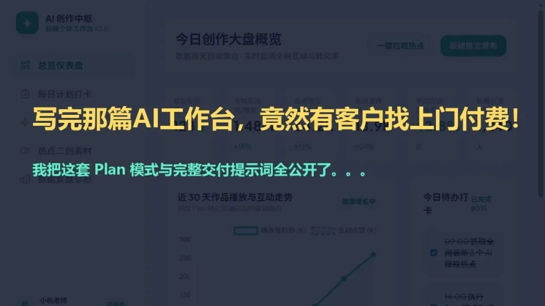 写完AI工作台有客户找上门付费封面图