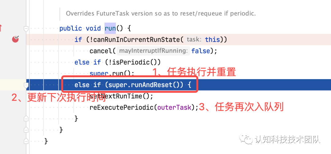 Java scheduledthreadpoolexecutor 