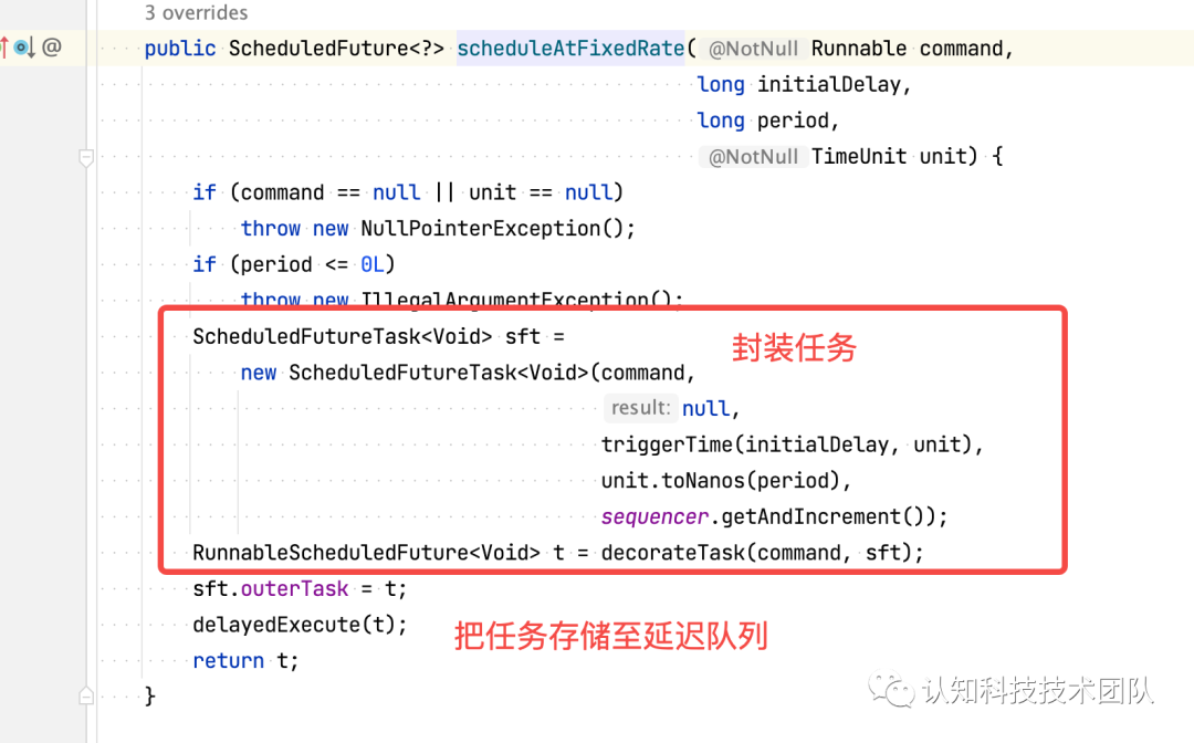Java scheduledthreadpoolexecutor 