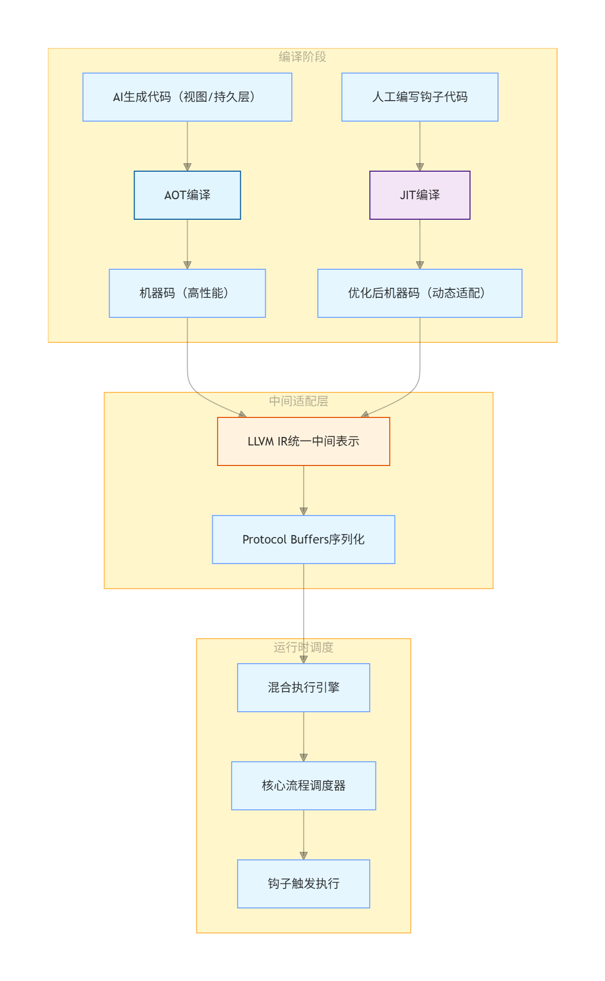 seo黑帽和白帽seo教程 - seo黑帽和白帽的区别 seo黑帽和白帽seo教程 - seo黑帽和白帽的区别