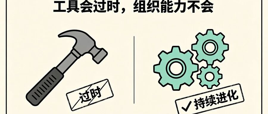 每个开发任务都被一条AI Pipeline接管！