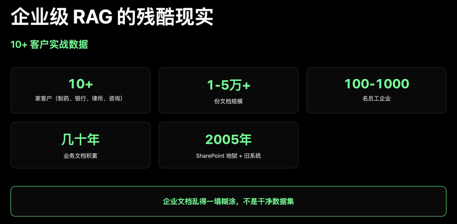 不完美的现实