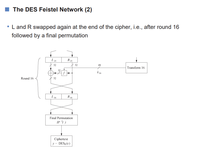 DES的Feistel结构-2