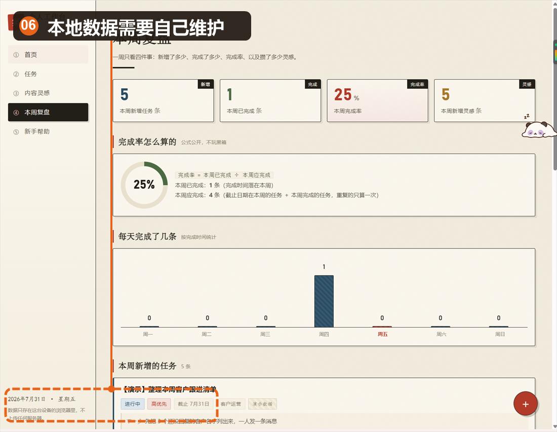 WorkBuddy 生成的本地个人工作台,已标注本地数据说明