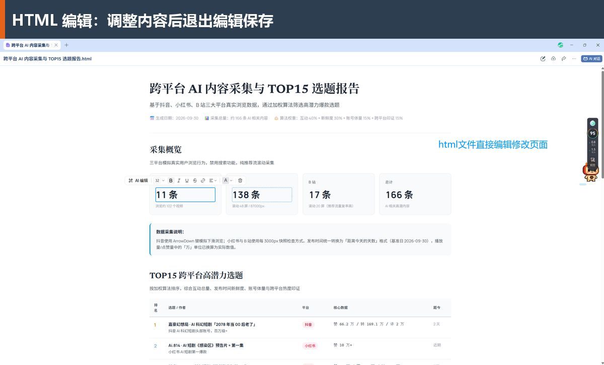 HTML报告进入编辑状态后，可以调整页面中的内容，再核对排版结果。