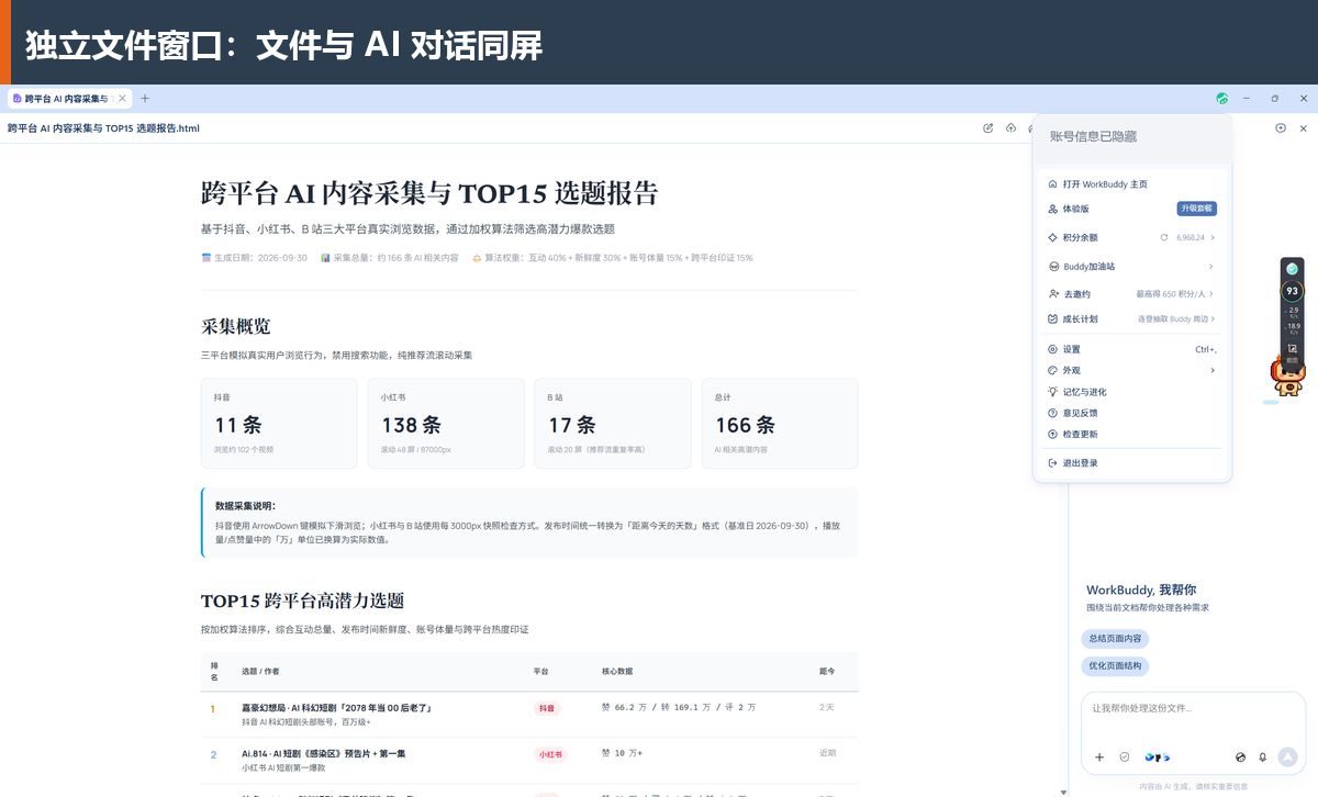 HTML报告打开在独立窗口中；右侧可围绕当前文件使用AI，账号信息已遮挡。