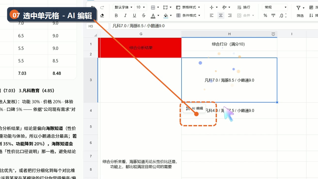 腾讯文档表格中的 AI 编辑入口与综合打分结果,已标注 AI 编辑