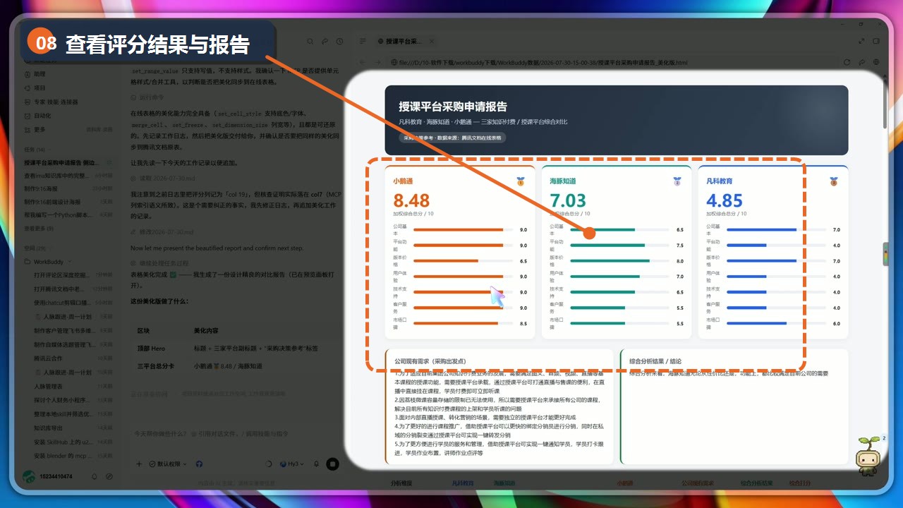 WorkBuddy 自动生成的评分报告页面,已标注评分卡片