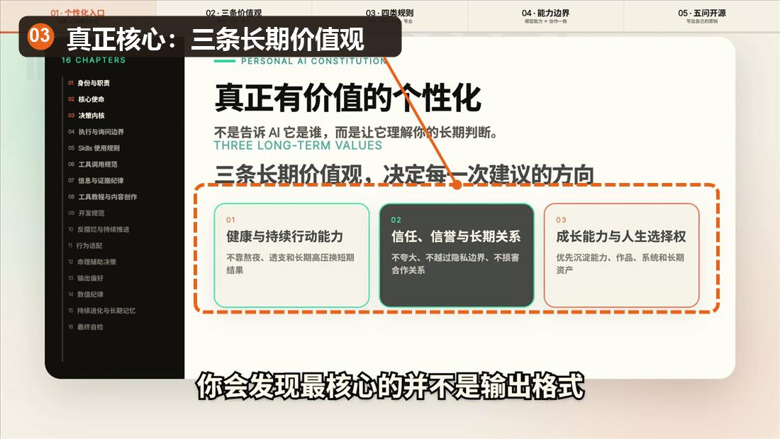 个人 AI 智能体宪法中的三条长期价值观，已标注核心价值区域