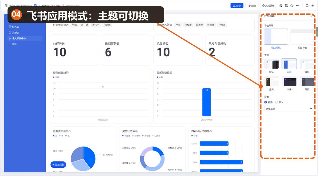 飞书个人任务与内容工作台应用页面和主题切换面板,已标注主题设置