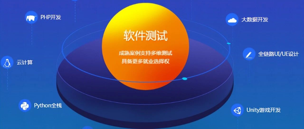 如何写好单元测试