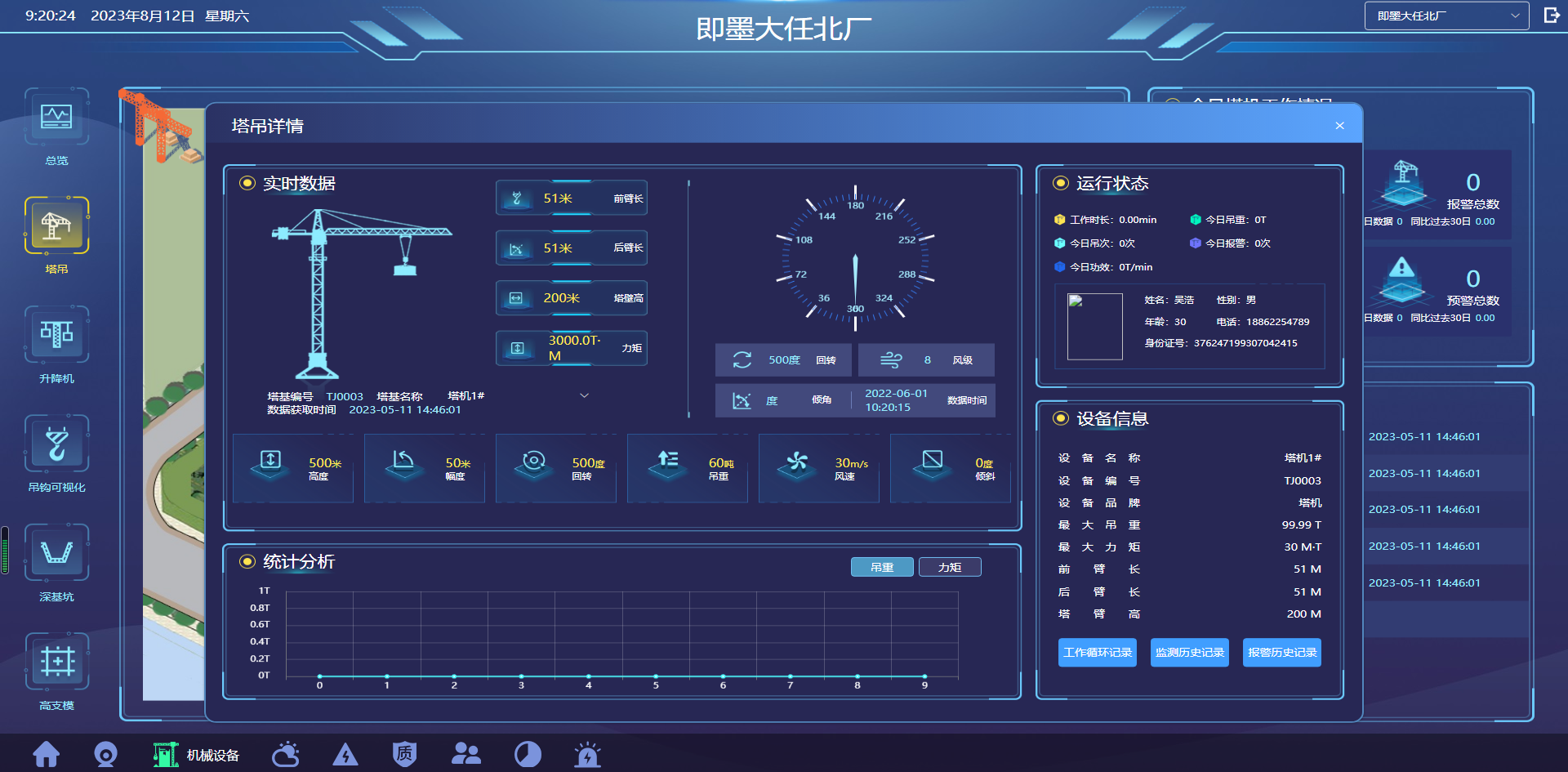 【Java】智慧工地源码-支持私有化部署，SaaS模式+全套硬件设备