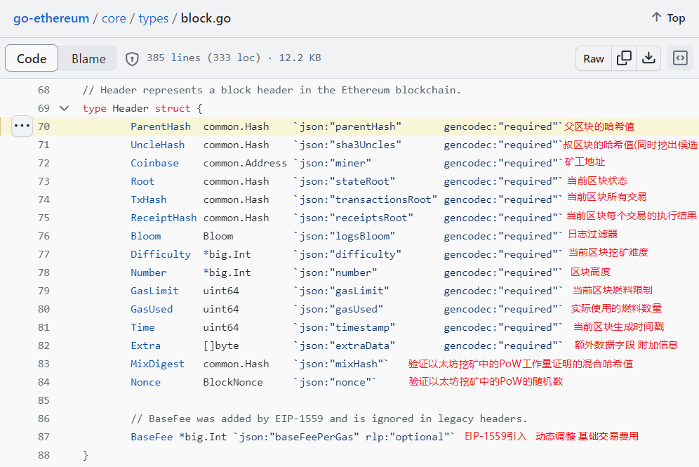 Ethereum Block Header