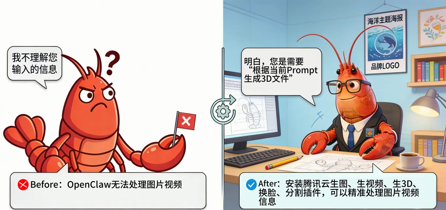 请在此添加图片描述