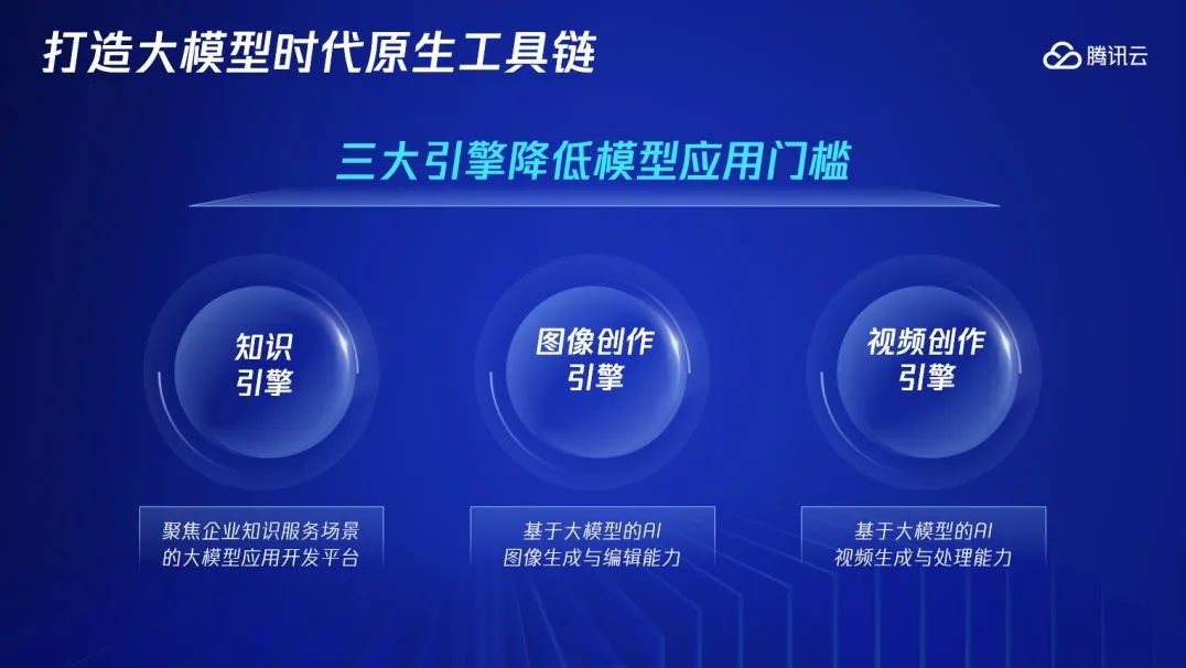 请在此添加图片描述
