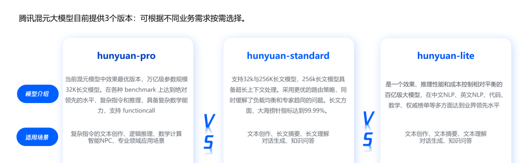 请在此添加图片描述
