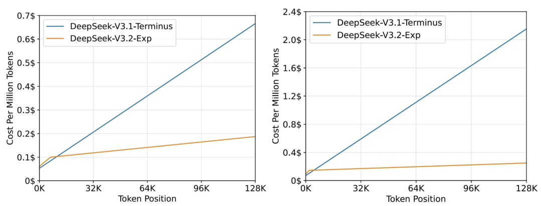 请在此添加图片描述