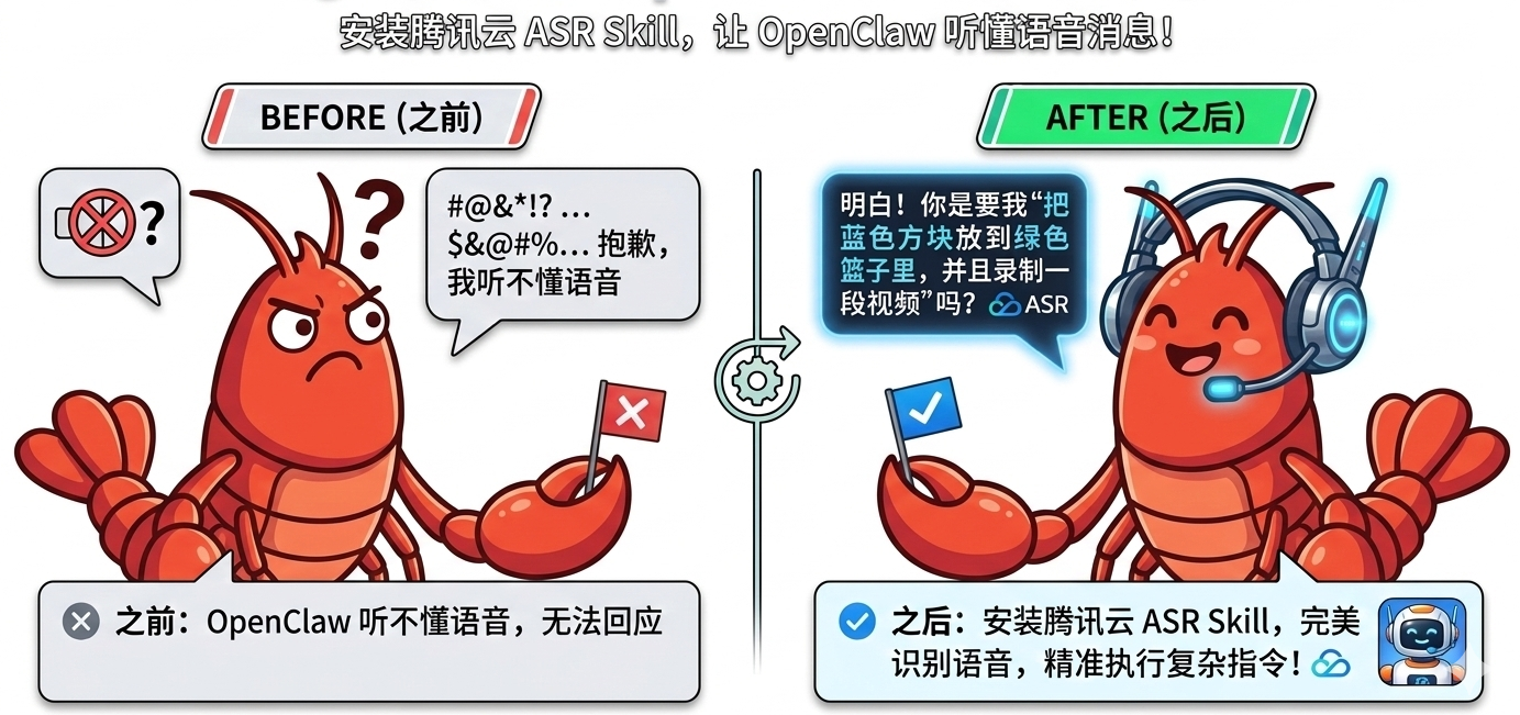 请在此添加图片描述