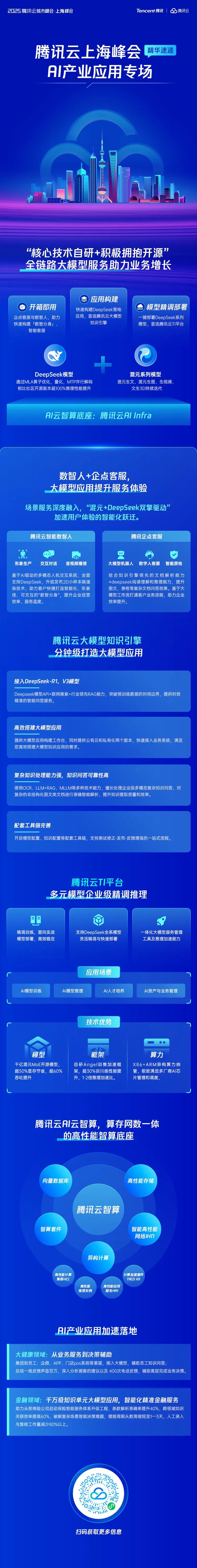 请在此添加图片描述