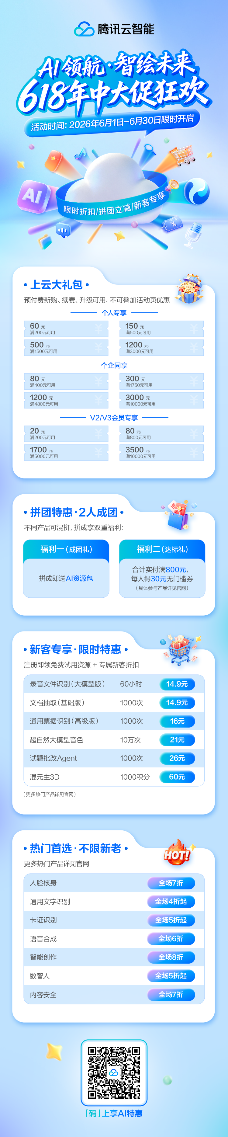 请在此添加图片描述