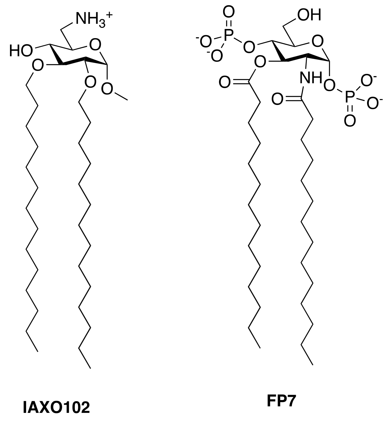 Figure 6. Positively and negatively charged monosaccharides active as TLR4 antagonists 图 6. 作为 TLR4 拮抗剂的带正负电荷的单糖