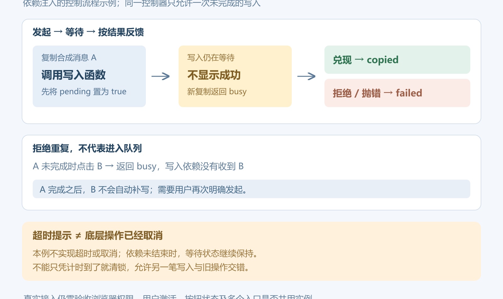 优秀的个人博客,低调大师