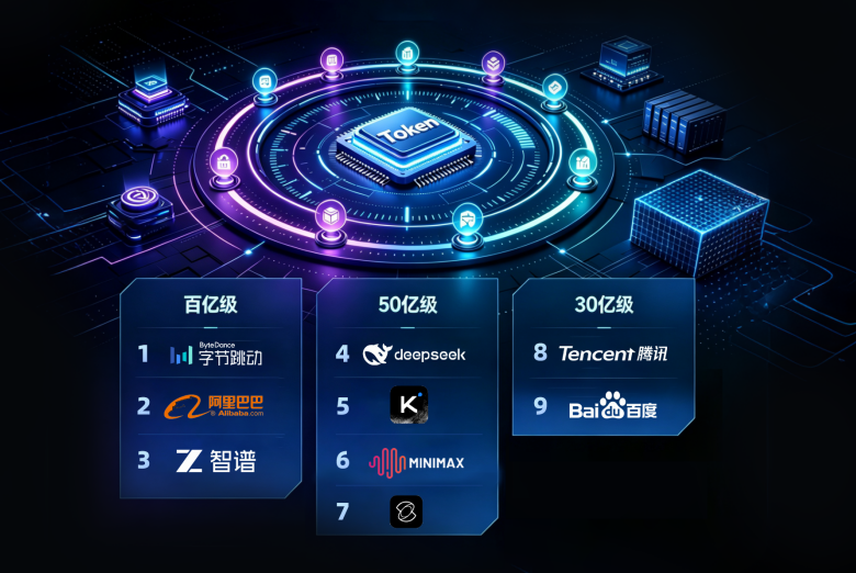 优秀的个人博客,低调大师