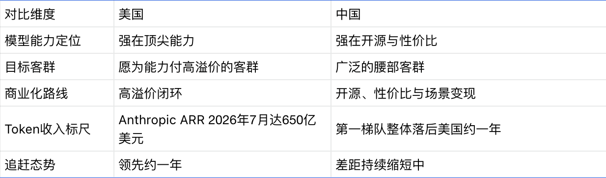 优秀的个人博客,低调大师
