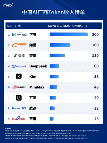 优秀的个人博客,低调大师