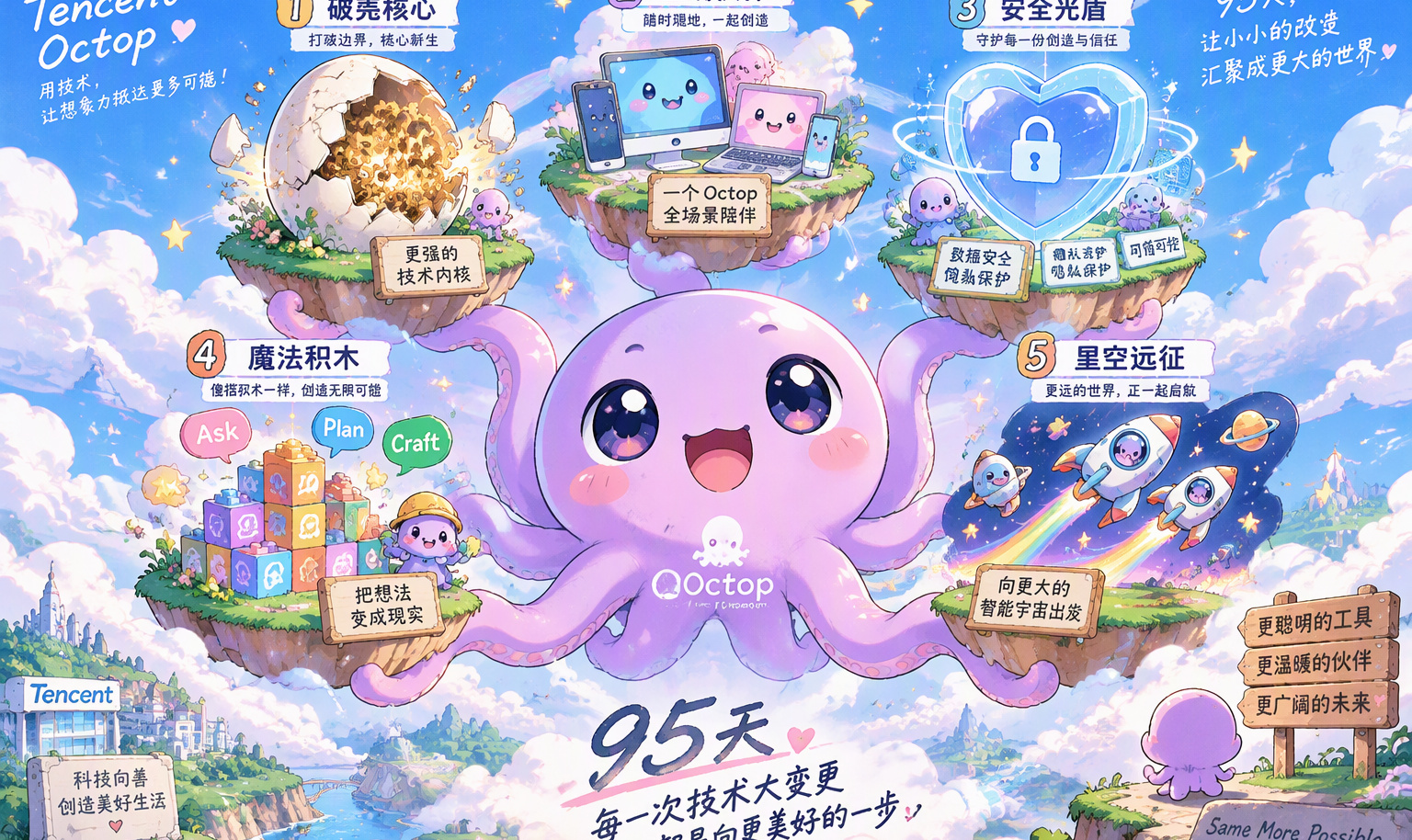 优秀的个人博客,低调大师