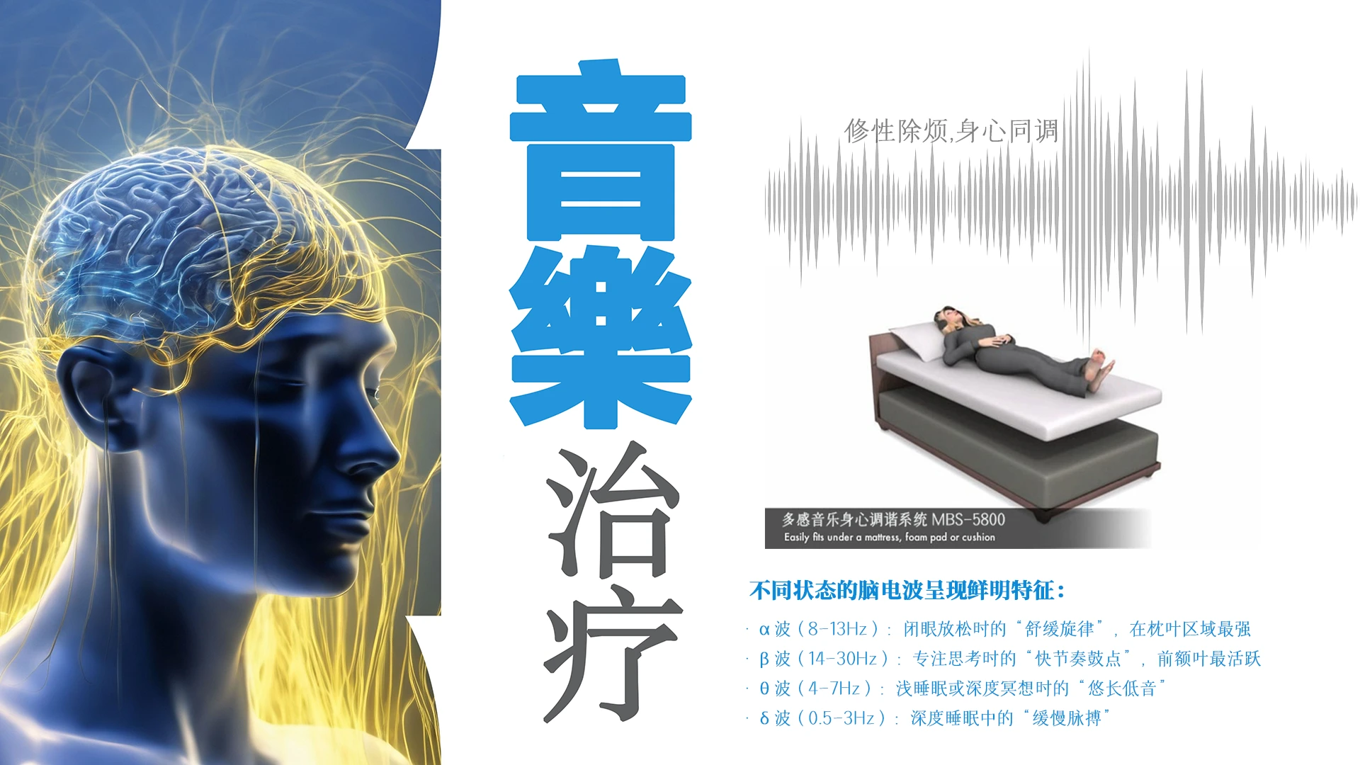 不同类型音乐，身体部位为何感受不同？