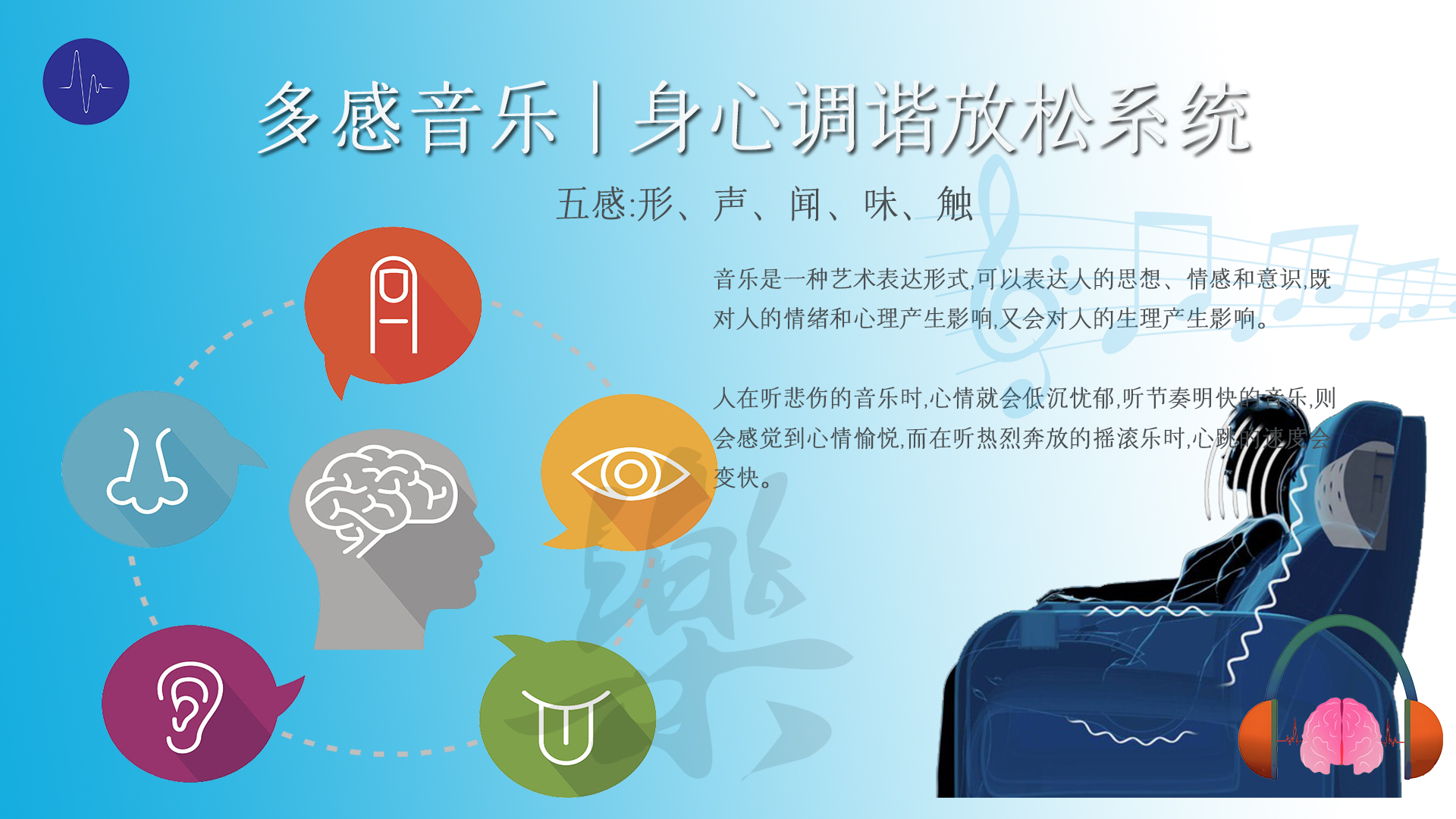 多模态音乐可视化-多模态音乐治疗