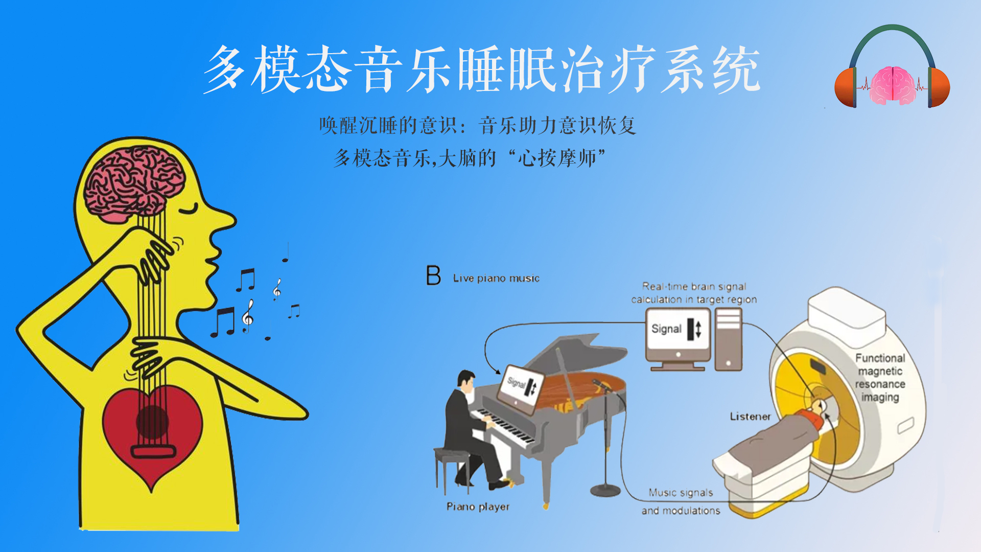 多模态音乐治疗